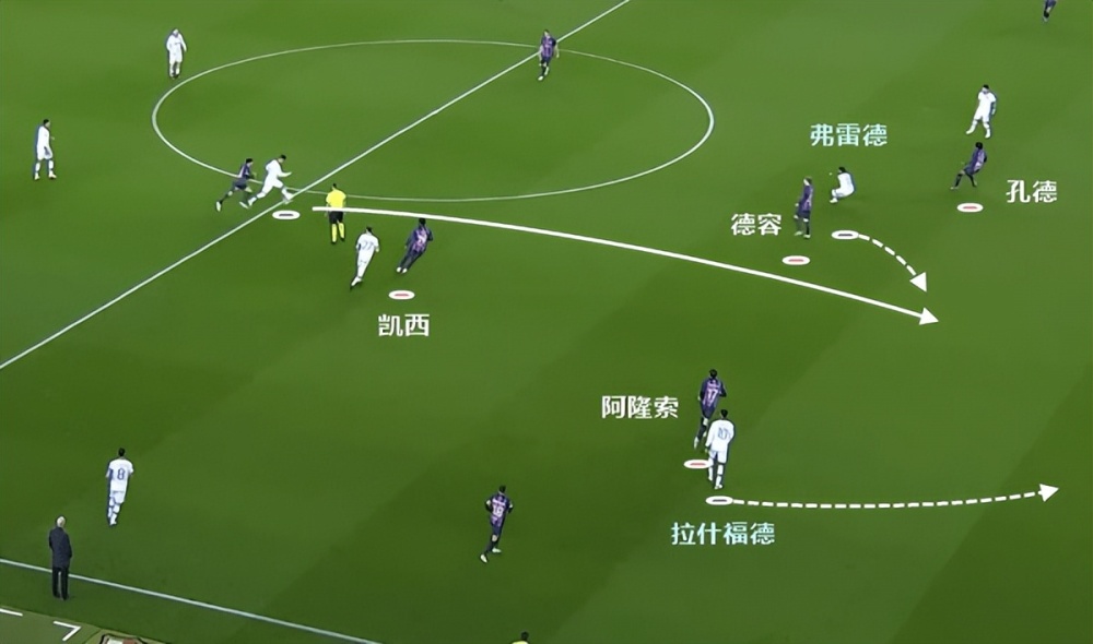 圣埃蒂安,定位球防守暴露致命漏洞  圣埃蒂安,定位球防守暴露致命漏洞